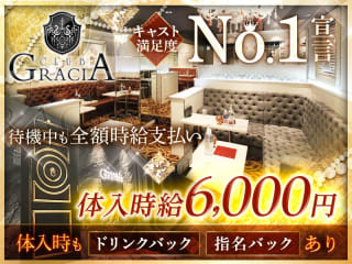 体入掲載Graciaの画像