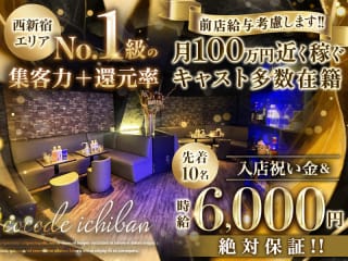 体入掲載cocode ichibanの画像