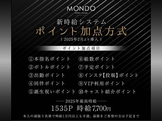 体入掲載MONDOの画像