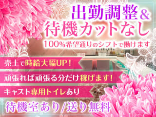 体入掲載Cafe & bar Rosaの画像