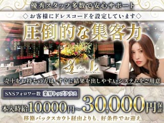 体入掲載上野　蓮の画像