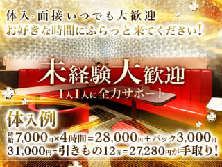 体入掲載Club Gの画像