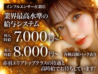 体入掲載CLUB　ARENAの画像