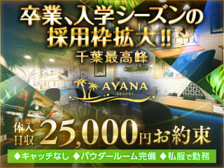 体入掲載AYANA RESORTの画像