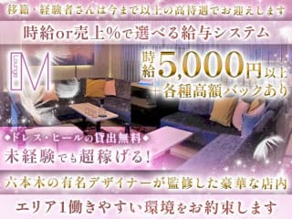 体入掲載Lounge Mの画像