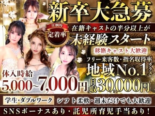 体入掲載CLUB REGALIAの画像
